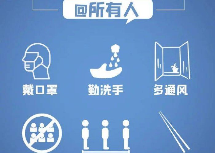疫情是哪年发生的事情，疫情是哪年出现的