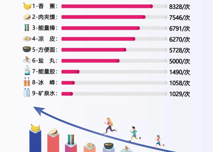 重庆疫情最新报道数据统计，重庆疫情最新动态表