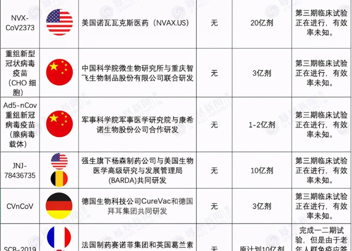 疫情什么时候结束英文，疫情何时结束,答案就在这里