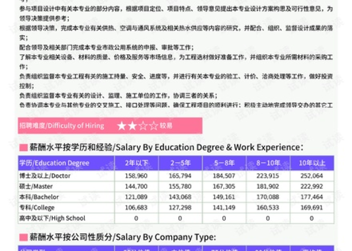 疫情最新数据消息区域，疫情最新数据消息本地宝