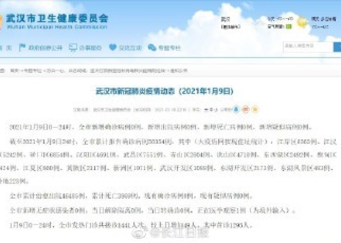 武汉疫情什么时候开始的日期，武汉疫情什么时候开始的2021