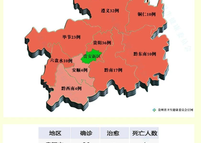 贵州疫情最新动态地图查询结果，贵州疫情最新情况最新消息规定