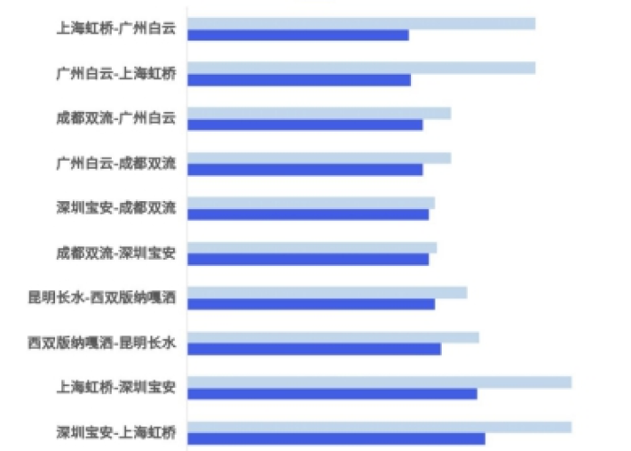 2019武汉疫情具体时间，2019年武汉疫情持续多久