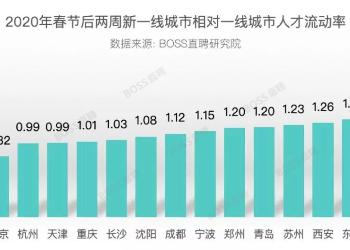 2019武汉疫情具体时间，2019年武汉疫情持续多久