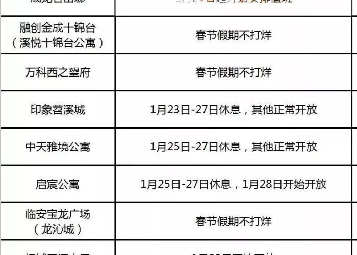 武汉疫情哪一年开始的封城，武汉什么时候封城的?当时确诊多少