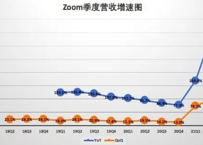 2020的疫情什么时候开始的，2020的疫情什么时候爆发的