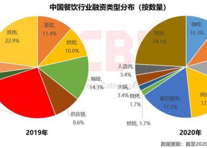 2020年疫情叫啥名，2020年的疫情全称是什么