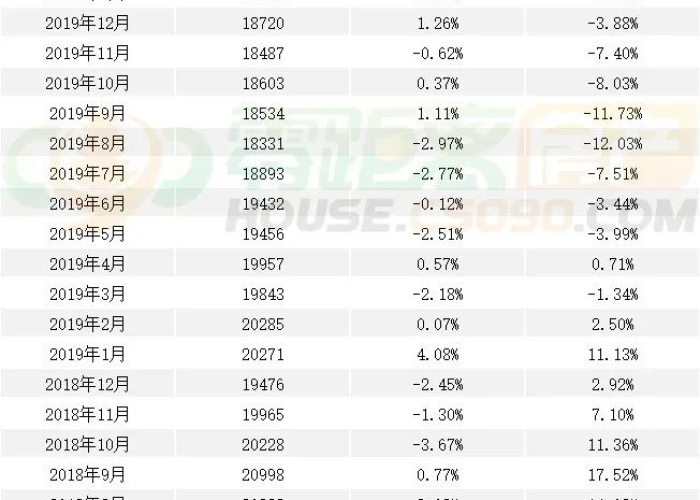疫情最新消息数据统计图高清，疫情最新消息数据最新统计图