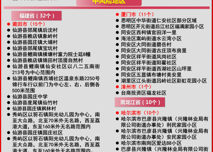 藁城疫情源头找到了吗，藁城疫情溯源