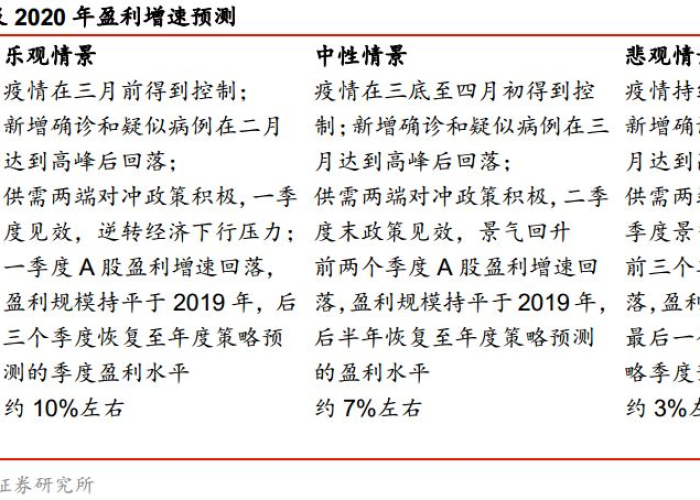 新冠疫情三年指的是哪三年，疫情持续三年