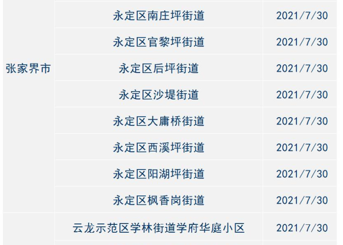 2021疫情病毒名字，最新疫情病毒的名字