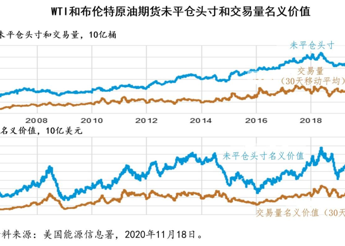 2020年疫情是怎么引起的，2020年疫情是怎么来的