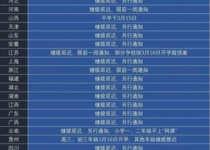 2019年几月份疫情开始的，2019年疫情开始时间和结束时间
