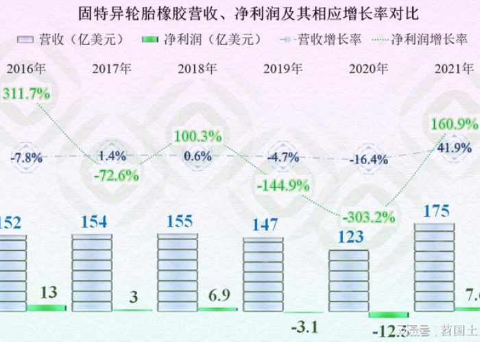 2019年几月份疫情开始的，2019年疫情开始时间和结束时间