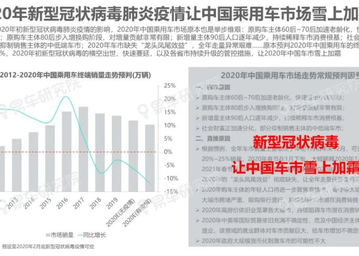 20年疫情什么时候结束，2020年疫情什么时候消失