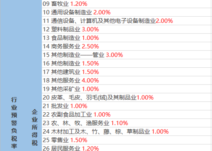 沈丘疫情最新消息2021，沈丘县最新疫情