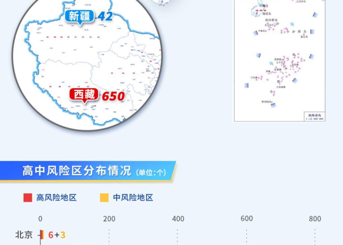 非洲疫情最严重的地区分布在，非洲疫情分布情况
