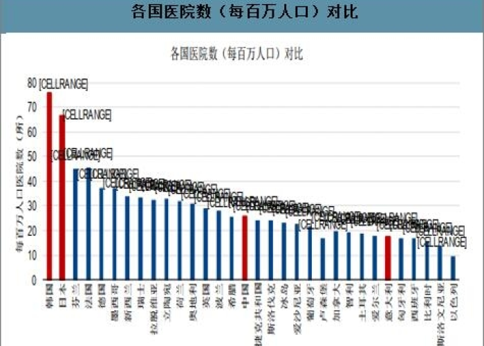 2019疫情是什么病毒感染，疫情是2019年几月几日发生的