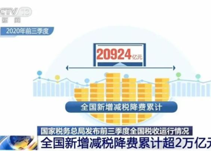疫情最新消数据消息，疫情最新消息数据实时更新