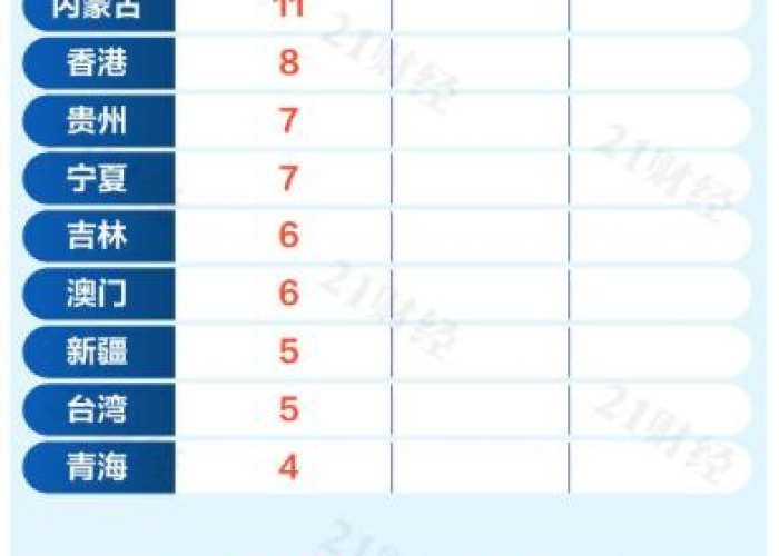 疫情地图最新全国分布图，疫情地图详细