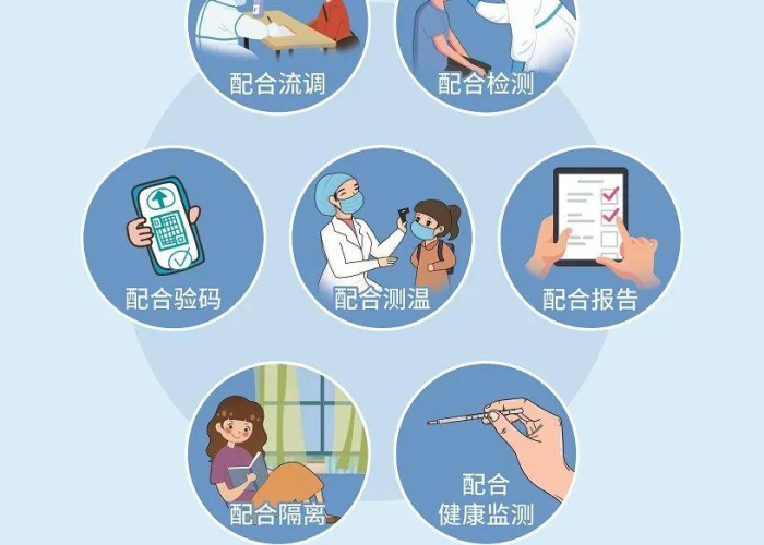 新冠疫情是哪年发生的?，新冠疫情是哪时候发生的