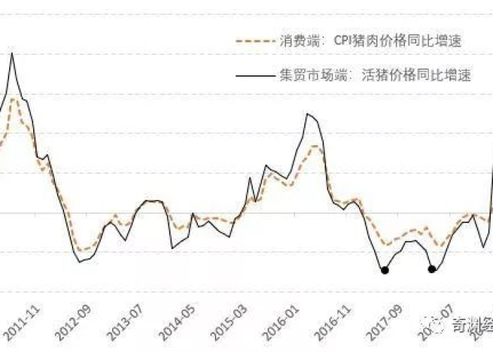 全国疫情是哪一年开始，中国疫情从哪年开始的