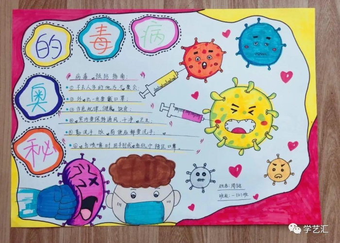 三年疫情什么病毒最多，三年疫情什么病毒最多的