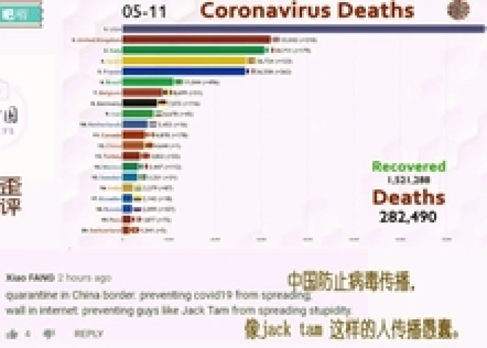 全球疫情排名榜最新排名榜图片，全球疫情排名榜最新排名榜图片下载