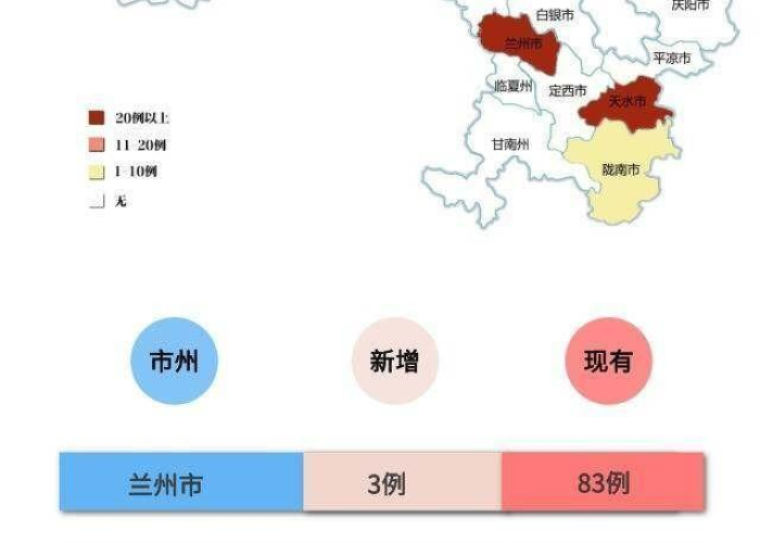 疫情最新数据消息中国各省分布图，疫情最新全国分布图