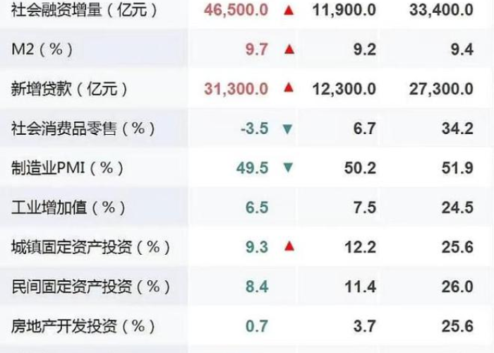 去年的疫情是几月份开始的呢，去年疫情几月几号