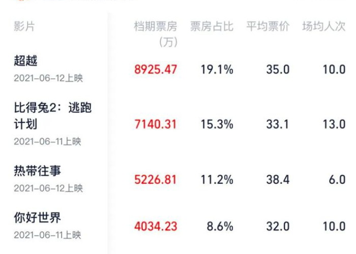 去年的疫情是几月份开始的呢，去年疫情几月几号