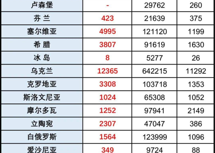 2021疫情何时开始的，疫情何时开始时间