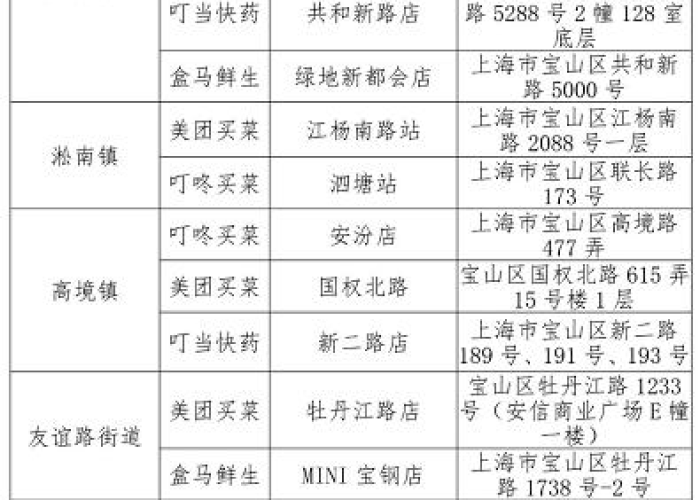 2020年北京疫情封控时间表，北京疫情封了多少天