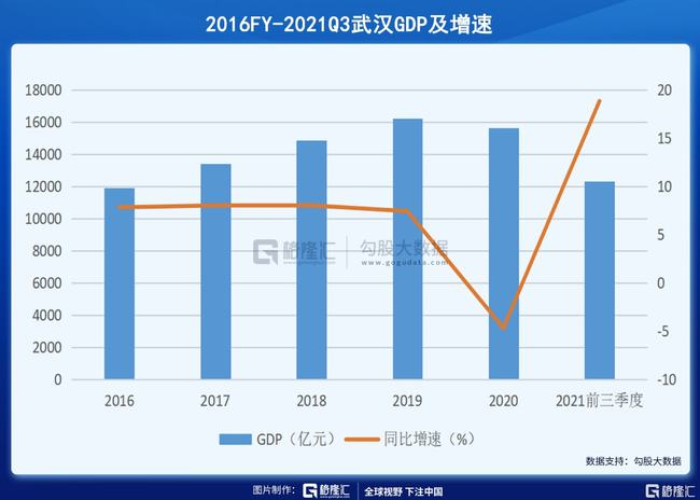 2020年北京疫情封控时间表，北京疫情封了多少天