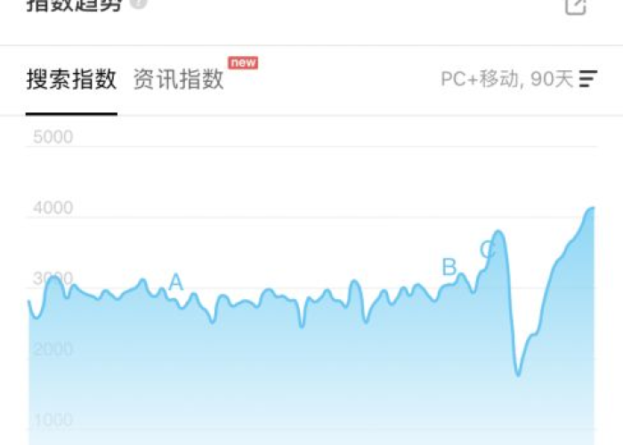 疫情最新数据消息百度百科查询，疫情最新数据消息排行榜