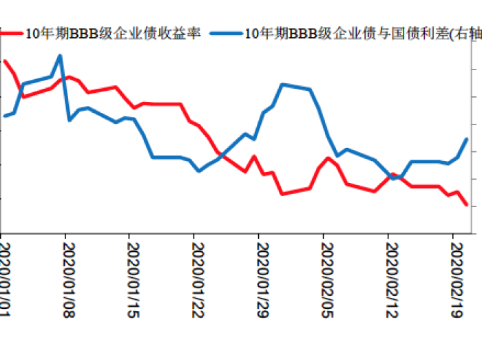武汉疫情是哪一年爆发的具体时间，武汉疫情是哪一年爆发的具体时间和地点
