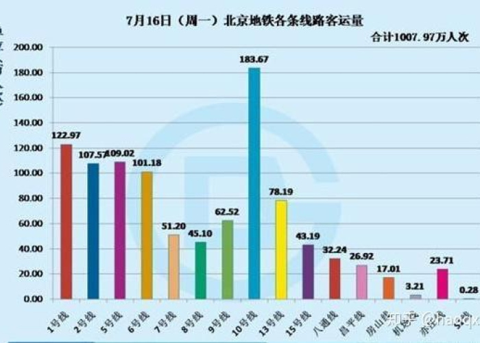 中国疫情开始于什么时候，中国疫情什么时间开始的?