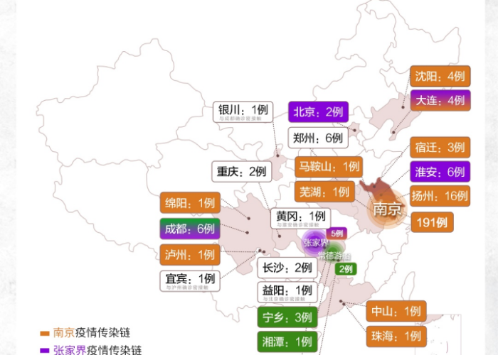 疫情是哪一年开始哪一年结束，疫情是在哪一年