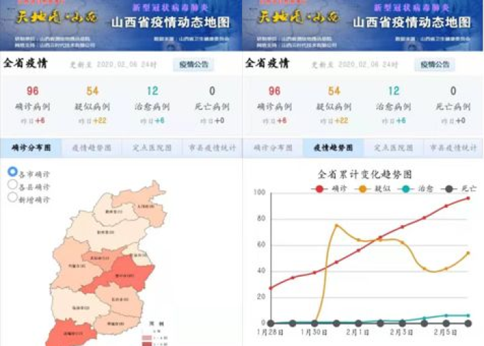 疫情最新数据消息地图，疫情最新数据消息地图分布