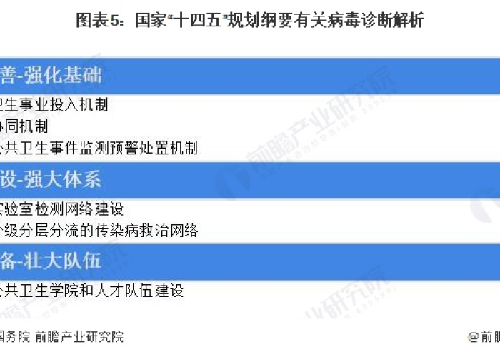 疫情病毒全名，疫情病毒全称
