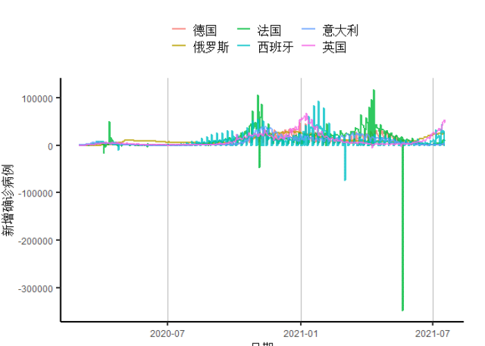 2021年疫情啥时候能解除，2021年疫情何时解除