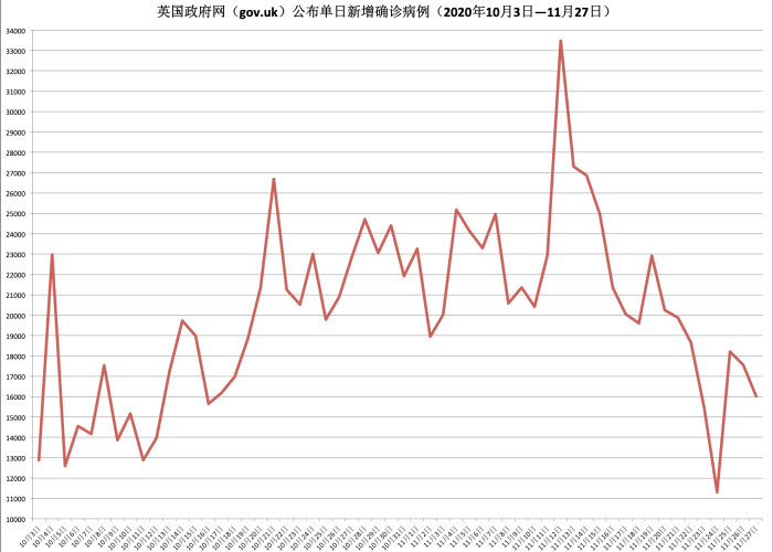 2021年疫情啥时候能解除，2021年疫情何时解除