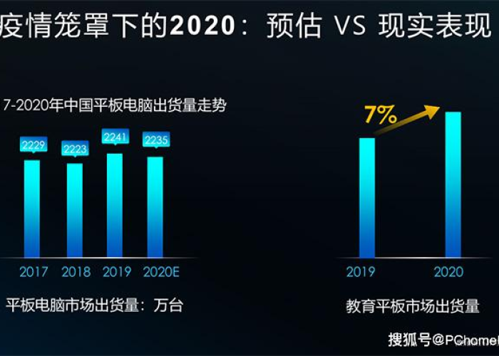 20年的疫情产生原因，2020年疫情的起因