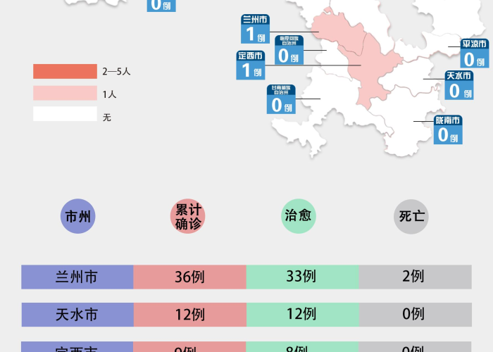 疫情最新动态地图消息查询，疫情最新动态实时更新
