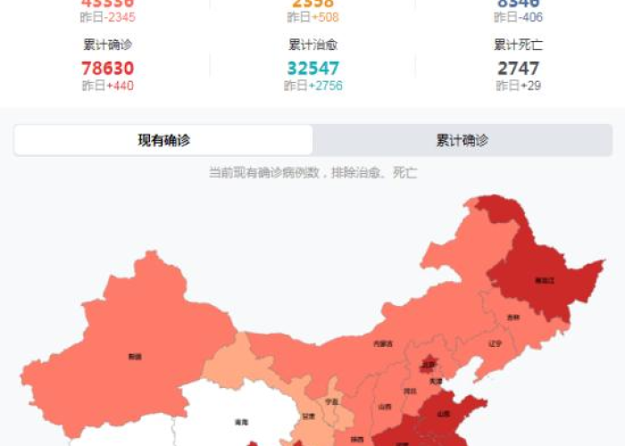 疫情最新消息数据统计图高清版，疫情最新数据消息地图2021
