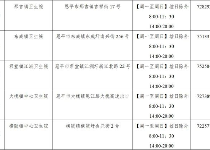 疫情最新通告中国疫苗接种，全国最新疫情疫苗进度
