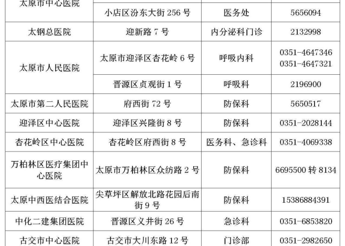 疫情最新通告中国疫苗接种，全国最新疫情疫苗进度