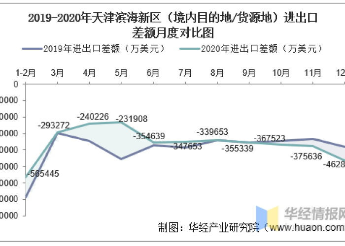 2020年天津疫情回顾，天津2020年疫情时间轴
