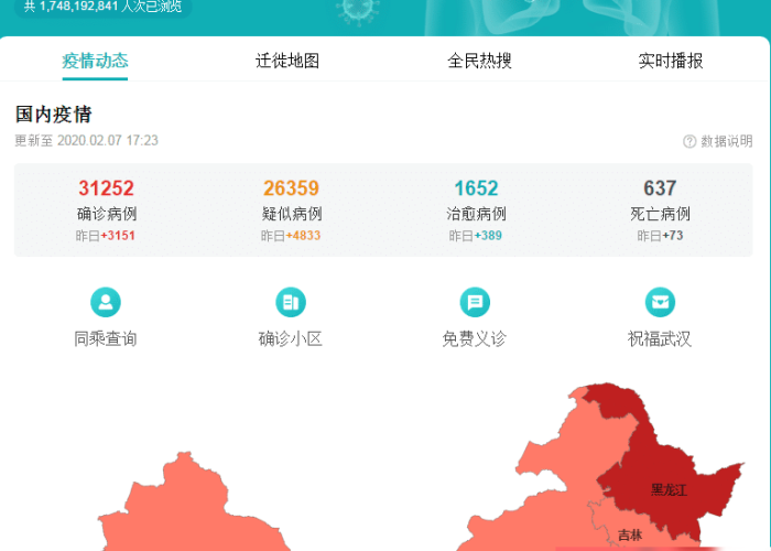 疫情最新数据报表，疫情最新数据消息总结