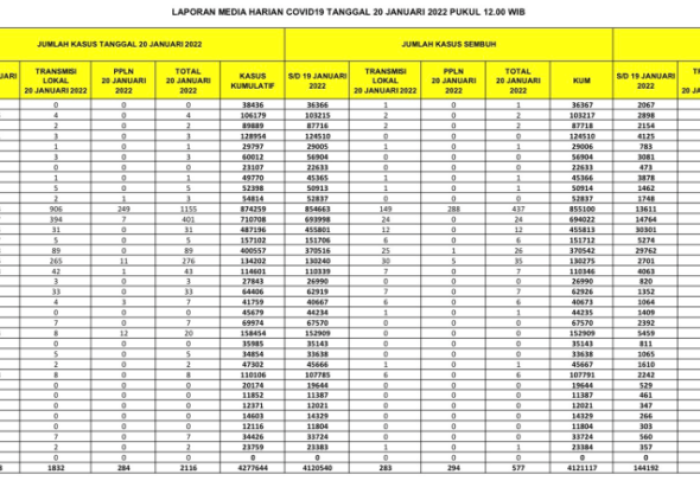 疫情国门开了吗，疫情国门关闭了吗